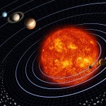 太陽系惑星の大きさと距離は！？比較してみた！